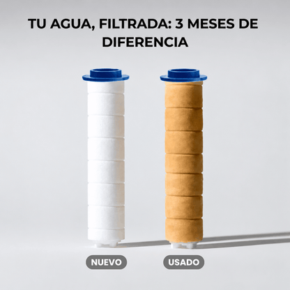 Transforma tu Pelo, tu Piel y tu Ducha con aquvia