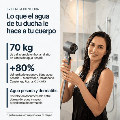 Transforma tu Pelo, tu Piel y tu Ducha con aquvia